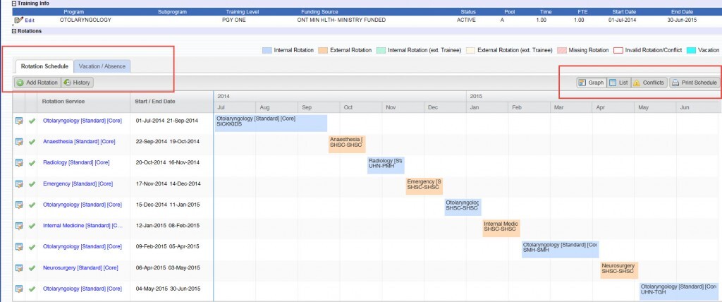 rotation schedule