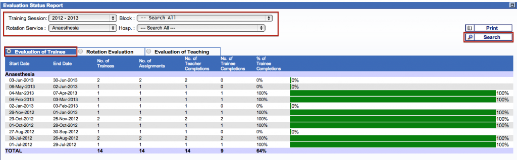 Eval Status