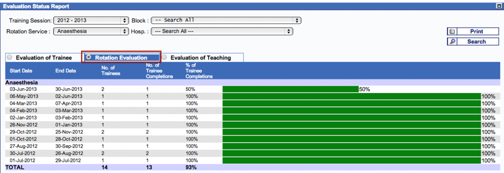 Eval Status