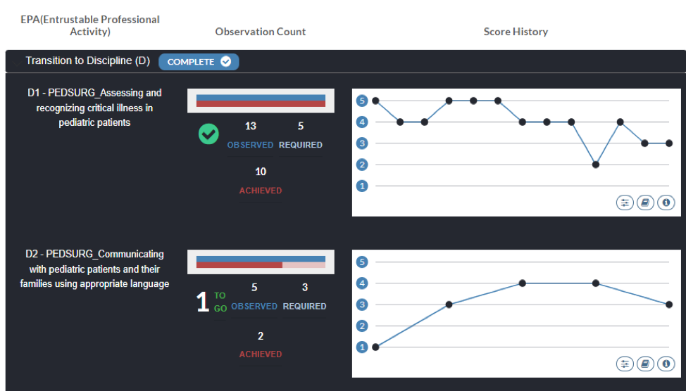 Individual EPA Assessments screen