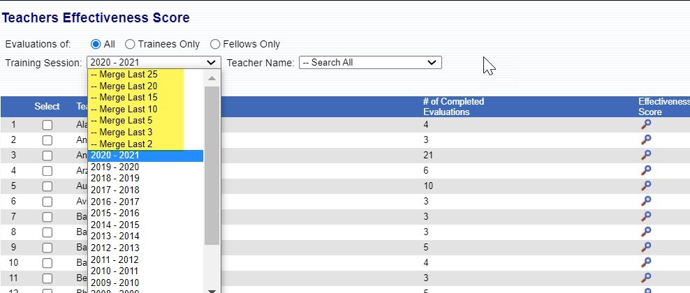 teacher effectiveness score