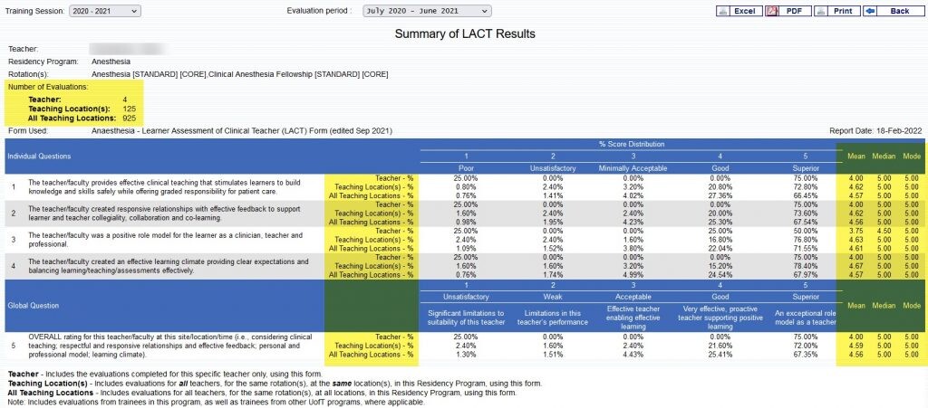 teacher effectiveness score