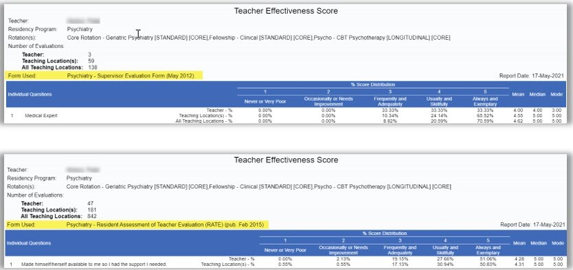 teachers effectiveness score TES report