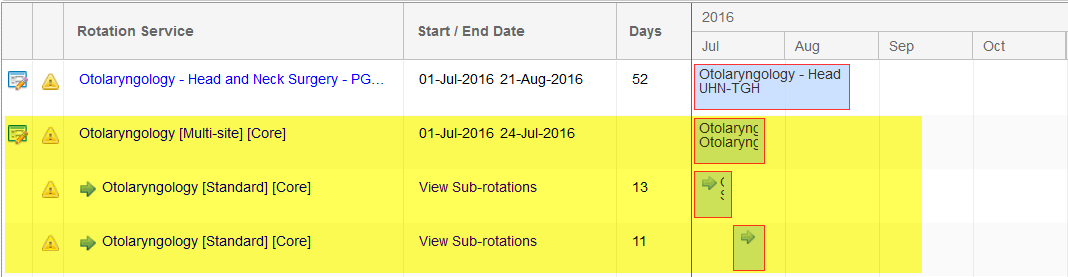 multi-site rotations in graph view