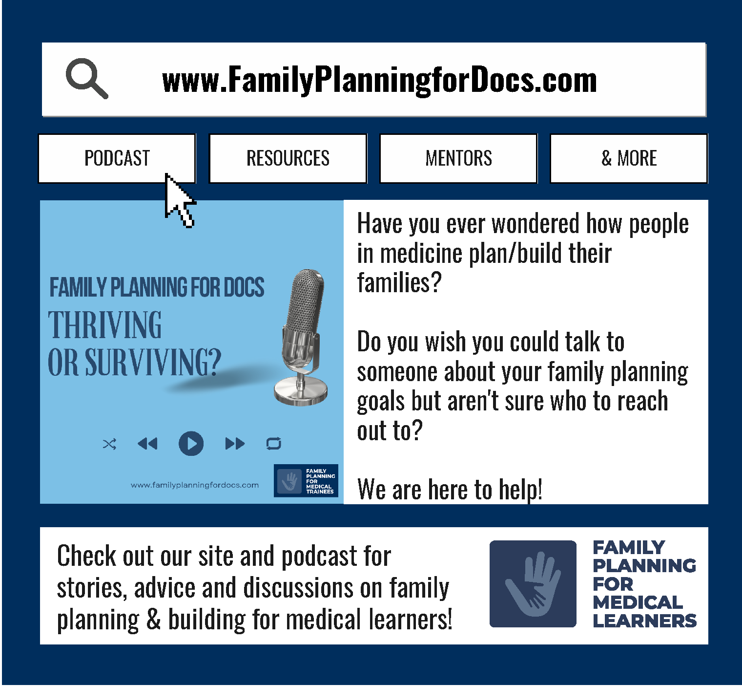 Family Planning Resource diagram