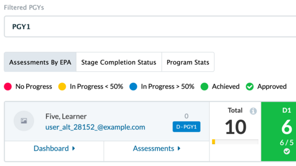 Viewing Learner's Assessment